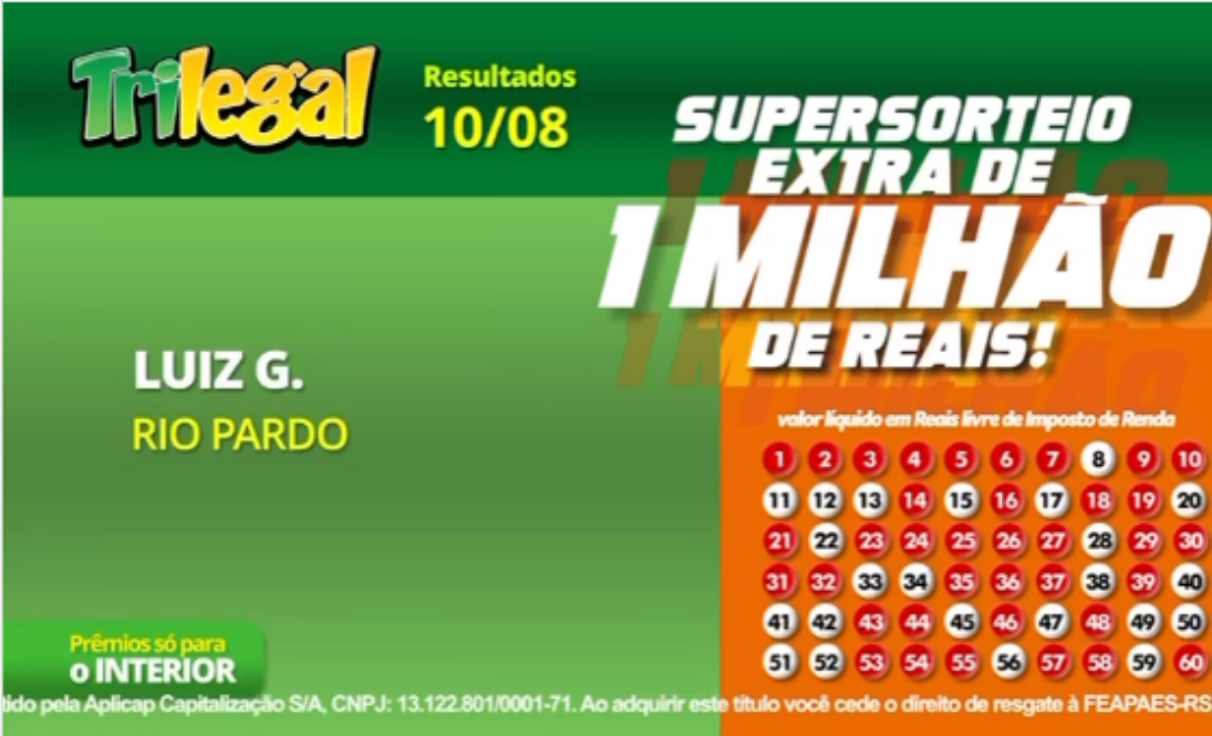 Saiba onde o rio-pardense comprou a cartela de R$ 1 milhão do 