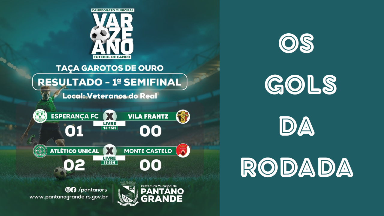 VÍDEO - OS GOLS DOS JOGOS DE IDA DAS SEMIFINAIS DE PANTANO